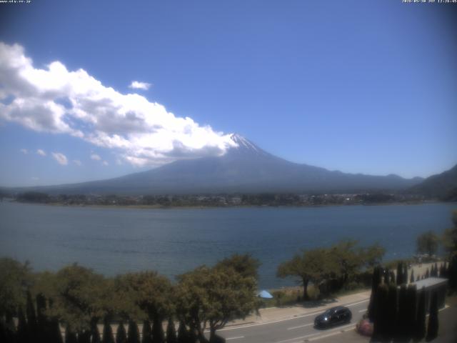 河口湖からの富士山