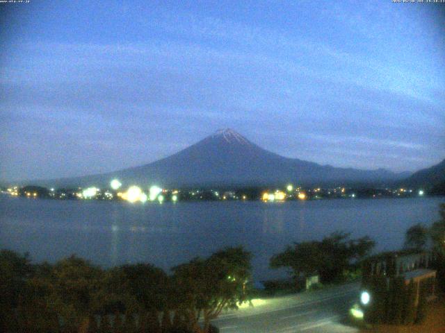 河口湖からの富士山
