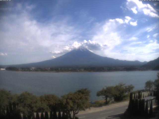 河口湖からの富士山