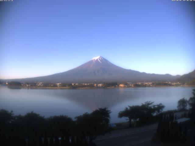河口湖からの富士山