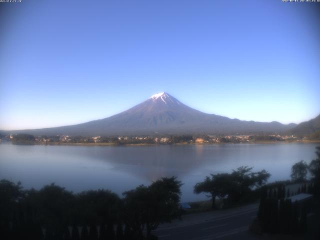 河口湖からの富士山