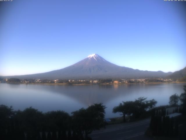 河口湖からの富士山