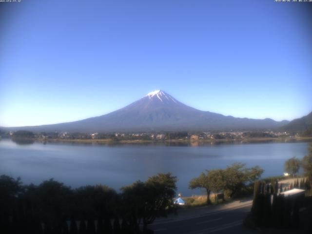 河口湖からの富士山