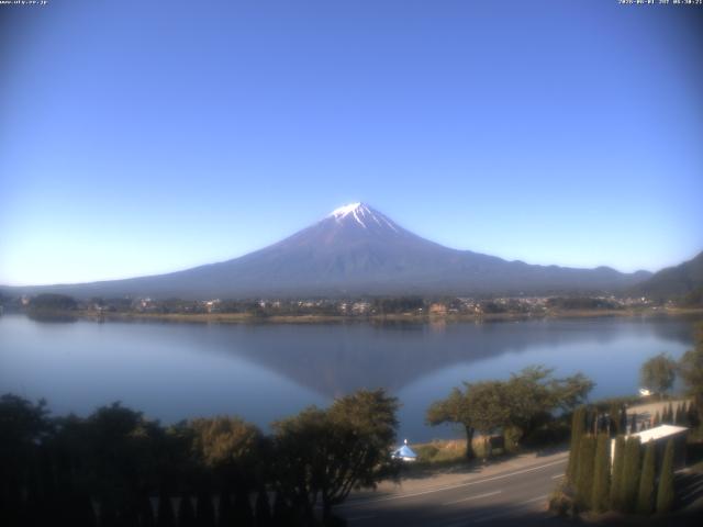 河口湖からの富士山