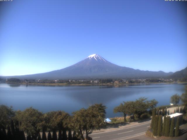 河口湖からの富士山