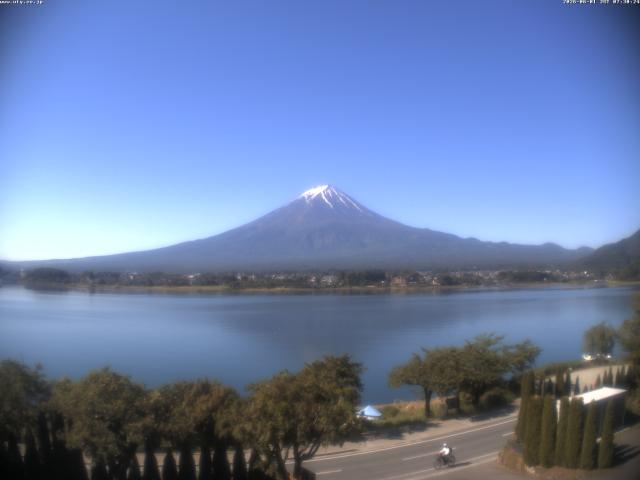河口湖からの富士山