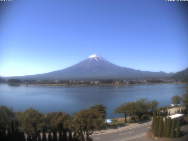 河口湖からの富士山