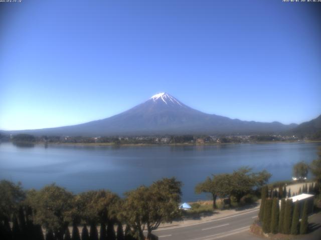 河口湖からの富士山
