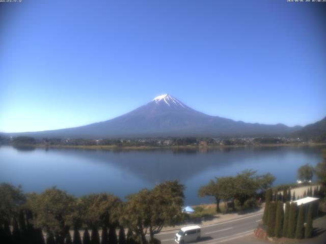 河口湖からの富士山