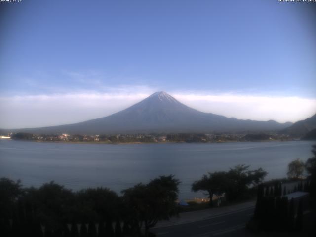 河口湖からの富士山