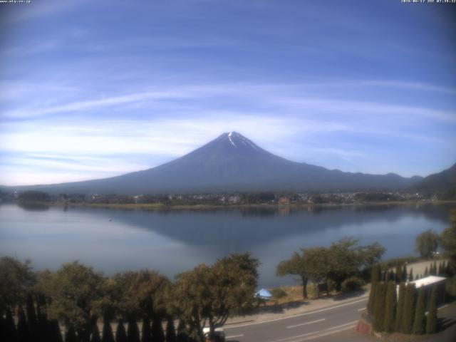 河口湖からの富士山