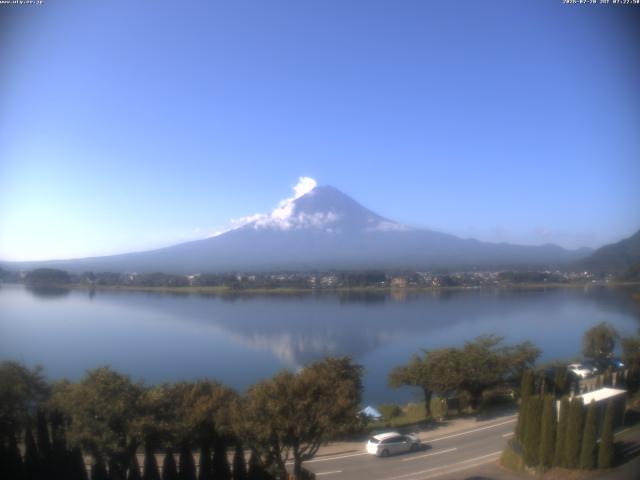 河口湖からの富士山