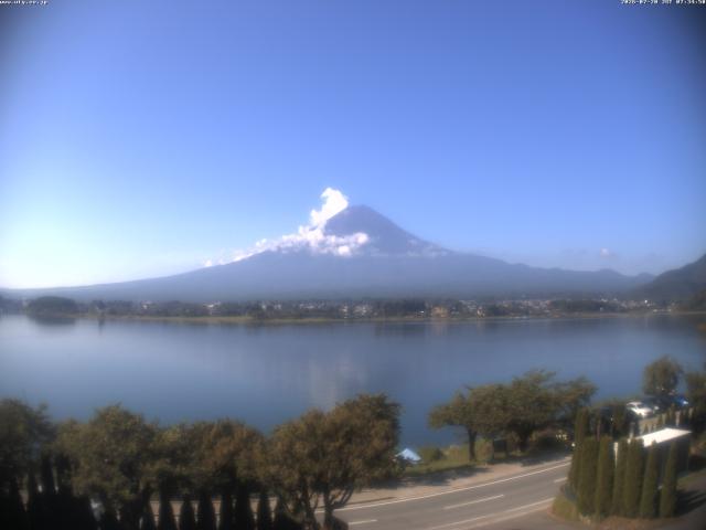 河口湖からの富士山