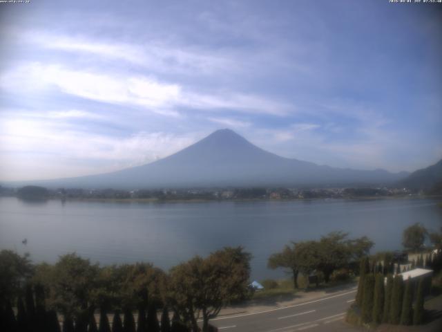 河口湖からの富士山