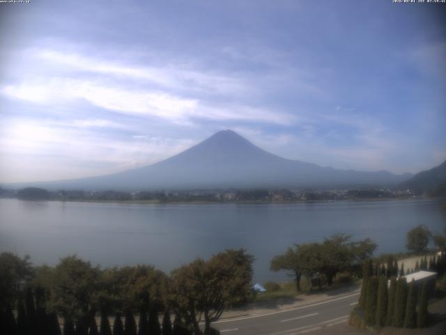 河口湖からの富士山