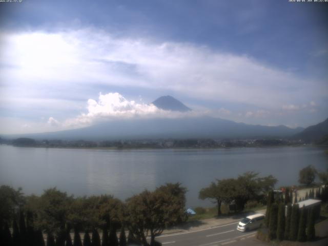 河口湖からの富士山