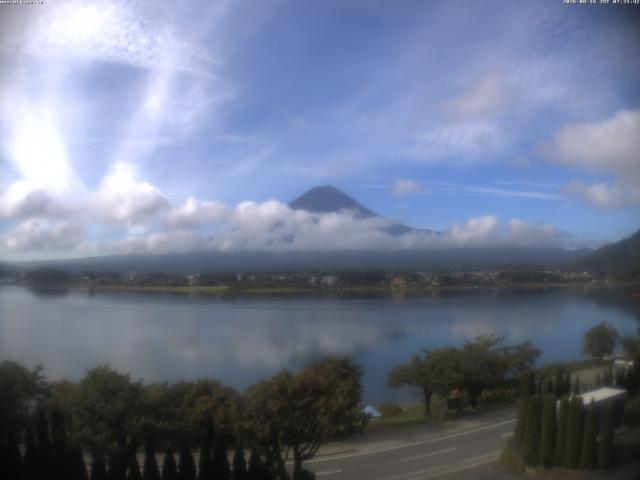 河口湖からの富士山