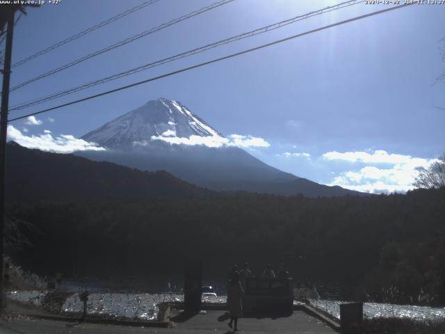 西湖からの富士山