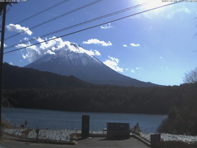 西湖からの富士山