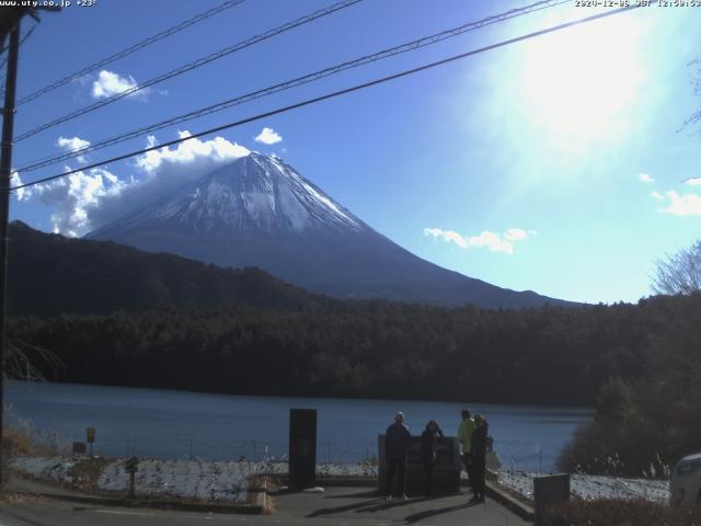 西湖からの富士山