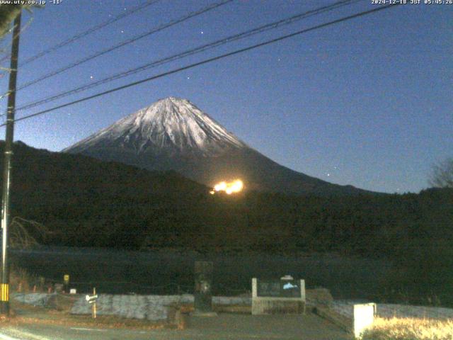 西湖からの富士山