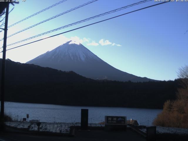 西湖からの富士山