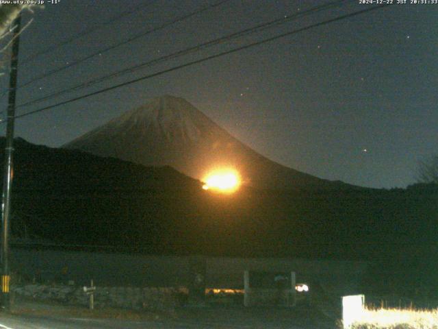 西湖からの富士山