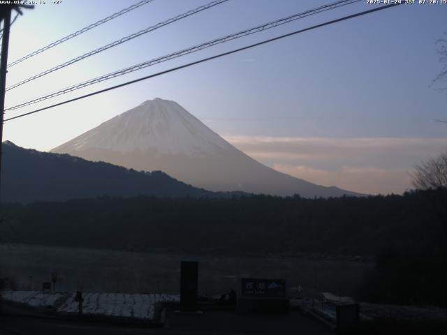 西湖からの富士山