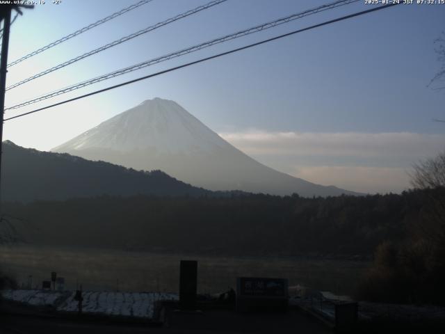西湖からの富士山