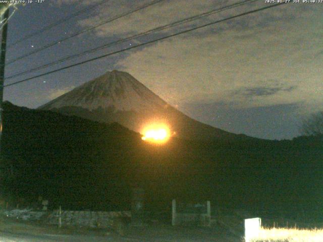 西湖からの富士山