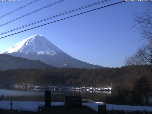 西湖からの富士山