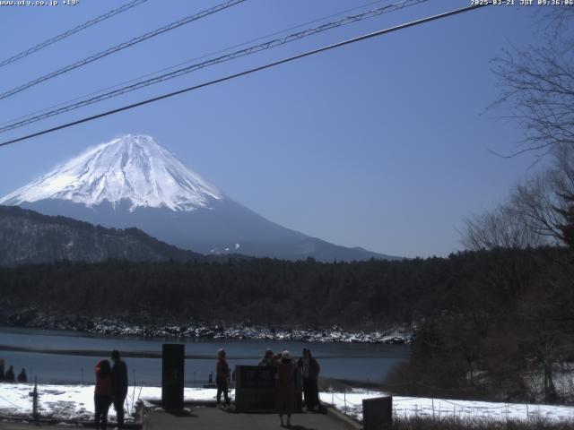 西湖からの富士山