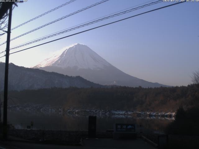 西湖からの富士山