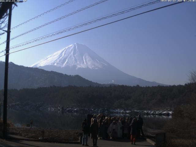 西湖からの富士山