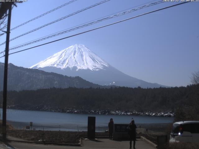 西湖からの富士山