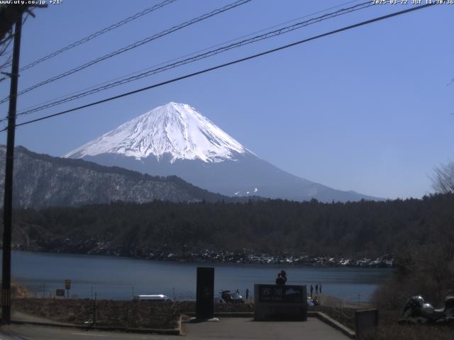 西湖からの富士山