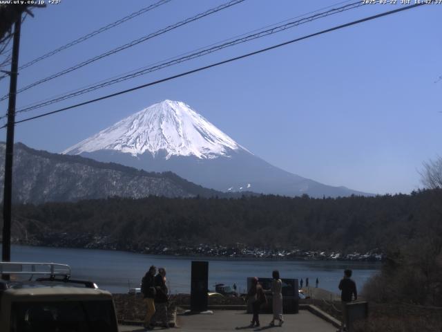 西湖からの富士山