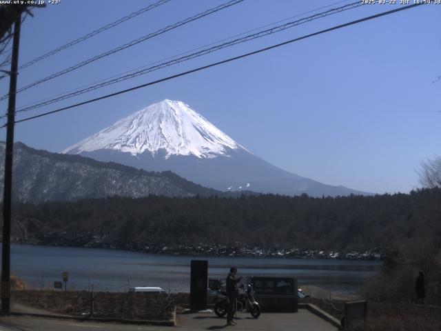 西湖からの富士山