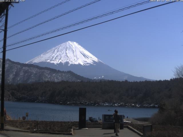 西湖からの富士山