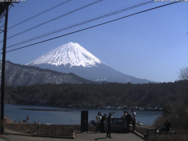 西湖からの富士山