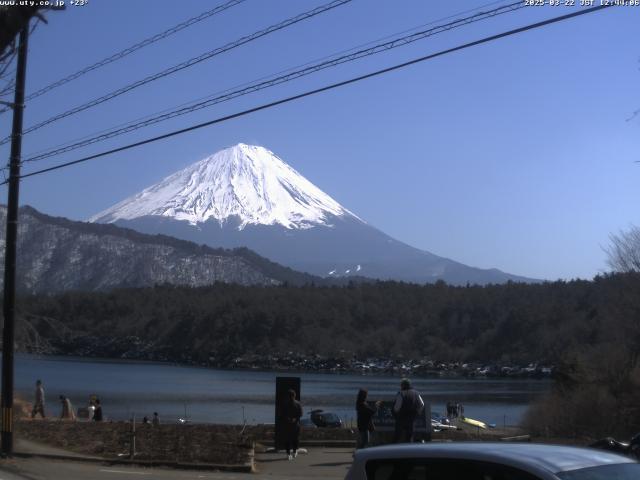 西湖からの富士山