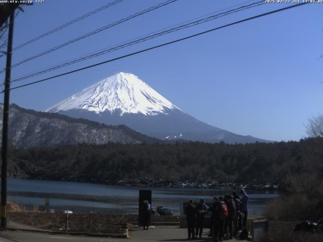 西湖からの富士山