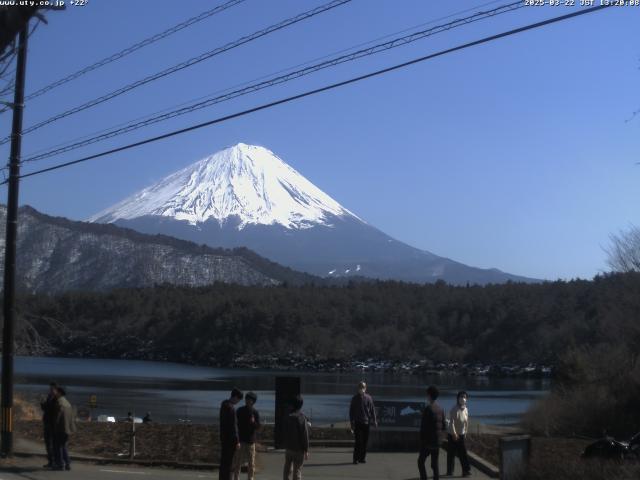 西湖からの富士山