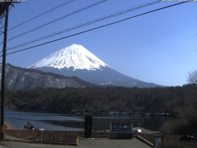 西湖からの富士山