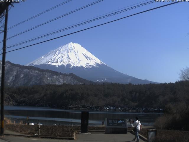 西湖からの富士山