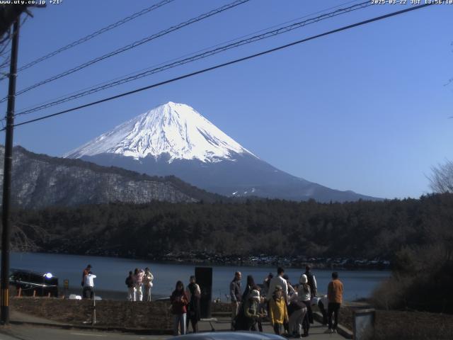 西湖からの富士山