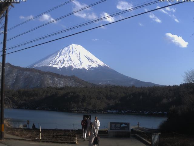 西湖からの富士山