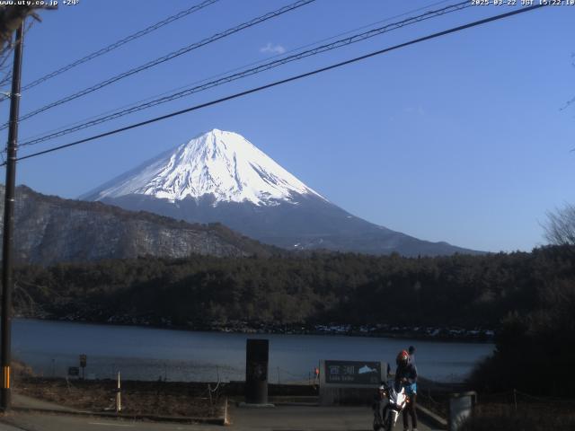西湖からの富士山