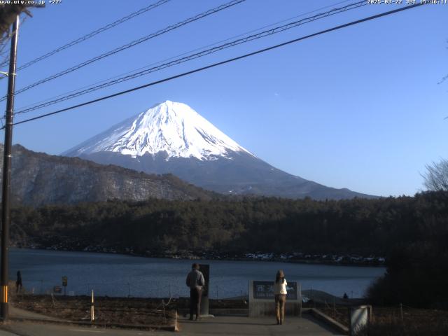 西湖からの富士山