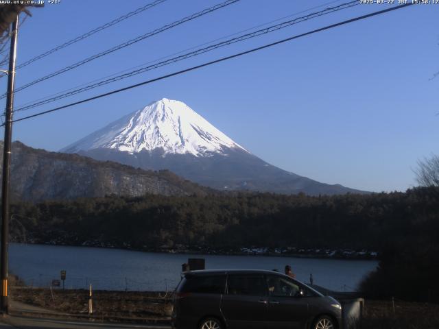 西湖からの富士山